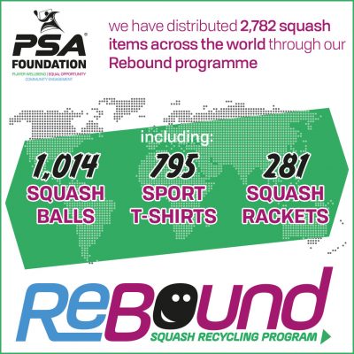 rebound-worldwide-impact-square